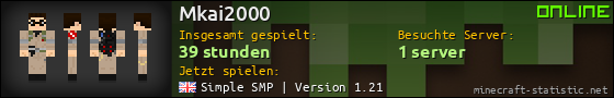 Benutzerleisten 560x90 für Mkai2000