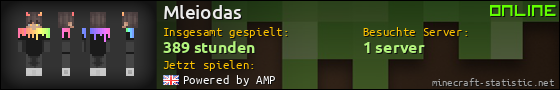 Benutzerleisten 560x90 für Mleiodas