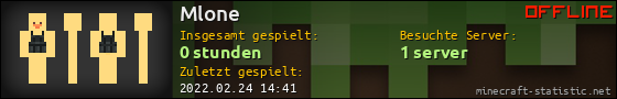 Benutzerleisten 560x90 für Mlone
