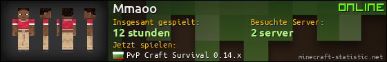 Benutzerleisten 560x90 für Mmaoo