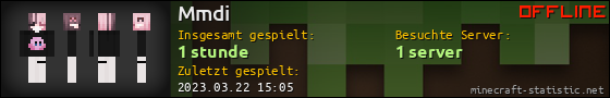 Benutzerleisten 560x90 für Mmdi