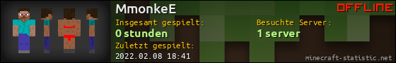 Benutzerleisten 560x90 für MmonkeE