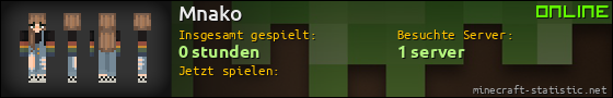 Benutzerleisten 560x90 für Mnako
