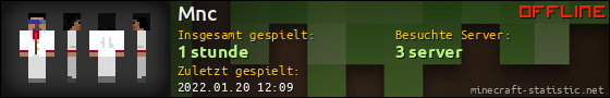 Benutzerleisten 560x90 für Mnc