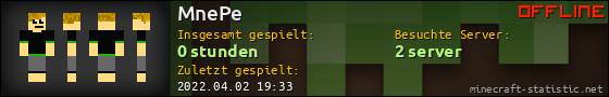 Benutzerleisten 560x90 für MnePe