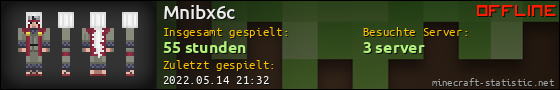 Benutzerleisten 560x90 für Mnibx6c