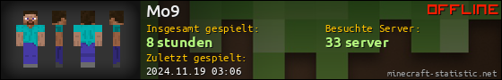 Benutzerleisten 560x90 für Mo9