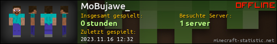 Benutzerleisten 560x90 für MoBujawe_