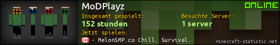 Benutzerleisten 560x90 für MoDPlayz