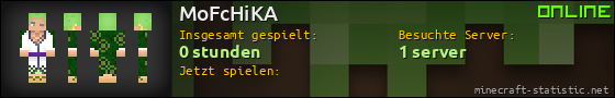 Benutzerleisten 560x90 für MoFcHiKA