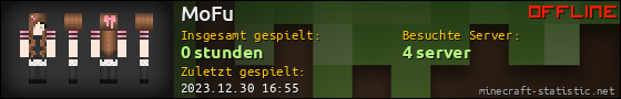 Benutzerleisten 560x90 für MoFu