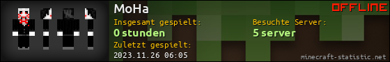 Benutzerleisten 560x90 für MoHa