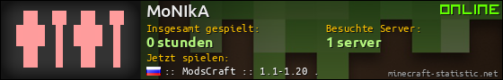 Benutzerleisten 560x90 für MoNIkA