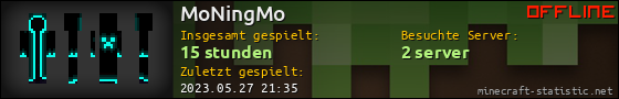 Benutzerleisten 560x90 für MoNingMo