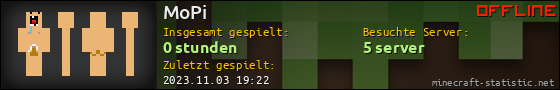 Benutzerleisten 560x90 für MoPi
