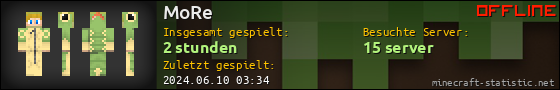 Benutzerleisten 560x90 für MoRe