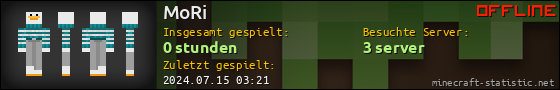 Benutzerleisten 560x90 für MoRi