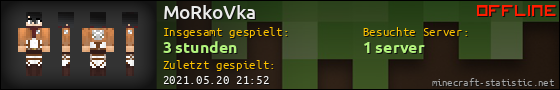 Benutzerleisten 560x90 für MoRkoVka