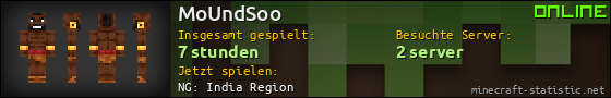 Benutzerleisten 560x90 für MoUndSoo