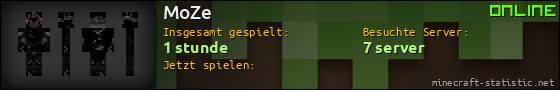 Benutzerleisten 560x90 für MoZe