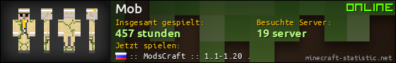 Benutzerleisten 560x90 für Mob
