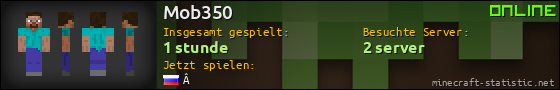 Benutzerleisten 560x90 für Mob350