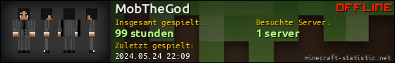 Benutzerleisten 560x90 für MobTheGod