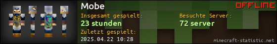 Benutzerleisten 560x90 für Mobe