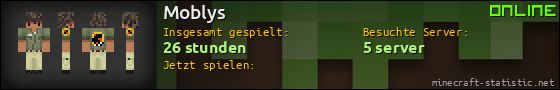 Benutzerleisten 560x90 für Moblys