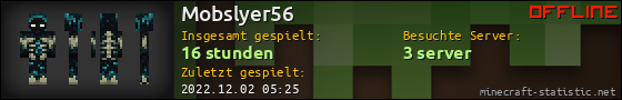 Benutzerleisten 560x90 für Mobslyer56
