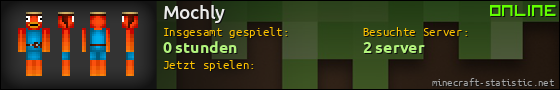 Benutzerleisten 560x90 für Mochly