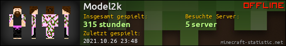 Benutzerleisten 560x90 für Model2k