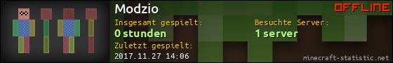 Benutzerleisten 560x90 für Modzio