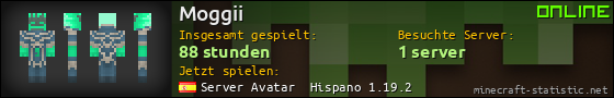 Benutzerleisten 560x90 für Moggii