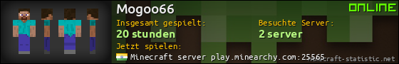 Benutzerleisten 560x90 für Mogoo66