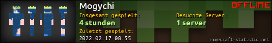 Benutzerleisten 560x90 für Mogychi