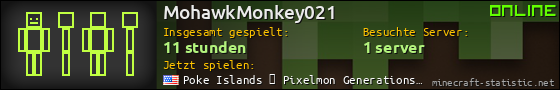 Benutzerleisten 560x90 für MohawkMonkey021