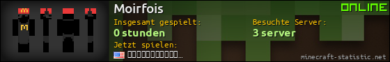 Benutzerleisten 560x90 für Moirfois