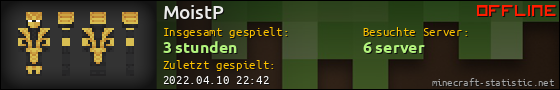Benutzerleisten 560x90 für MoistP