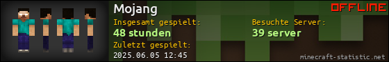 Benutzerleisten 560x90 für Mojang