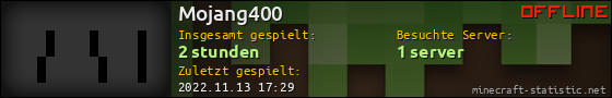 Benutzerleisten 560x90 für Mojang400