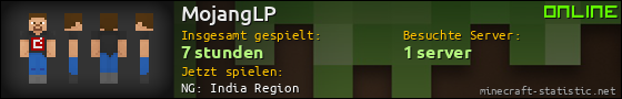 Benutzerleisten 560x90 für MojangLP