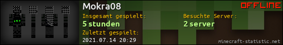 Benutzerleisten 560x90 für Mokra08