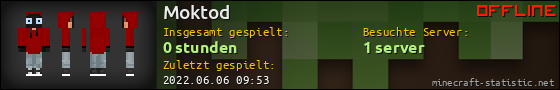 Benutzerleisten 560x90 für Moktod