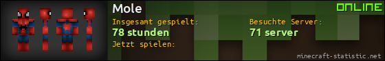Benutzerleisten 560x90 für Mole