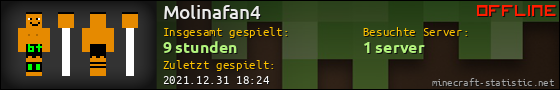 Benutzerleisten 560x90 für Molinafan4