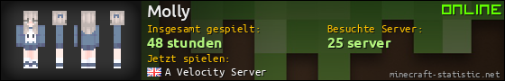 Benutzerleisten 560x90 für Molly