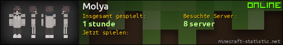 Benutzerleisten 560x90 für Molya