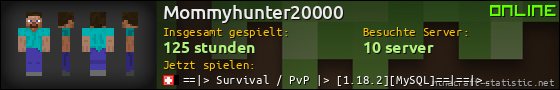 Benutzerleisten 560x90 für Mommyhunter20000