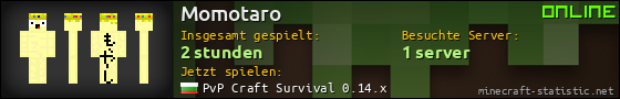 Benutzerleisten 560x90 für Momotaro